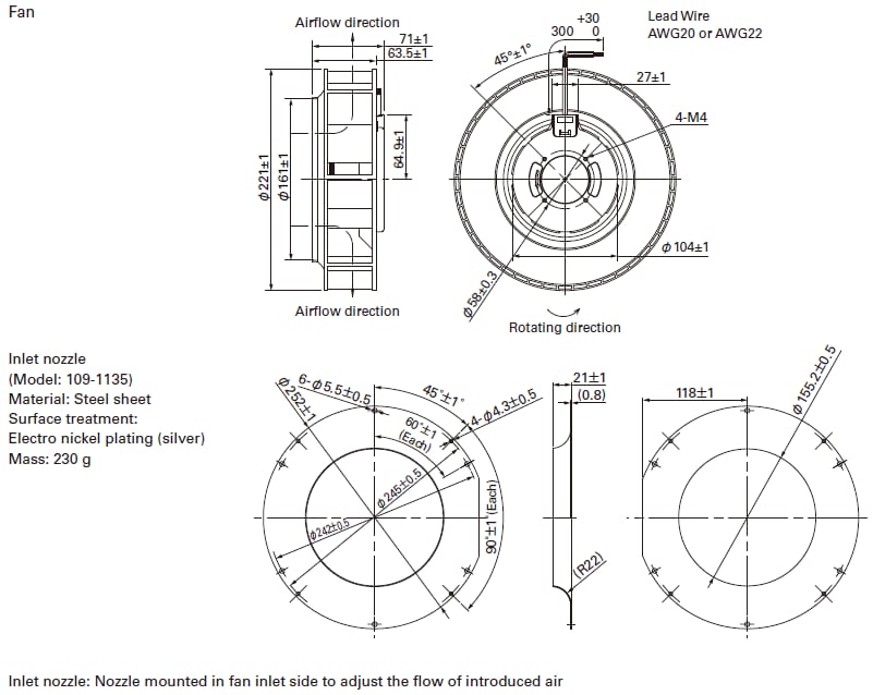Sanyo Denki 9TP ø221mm x 71mm Centrifugal Fans